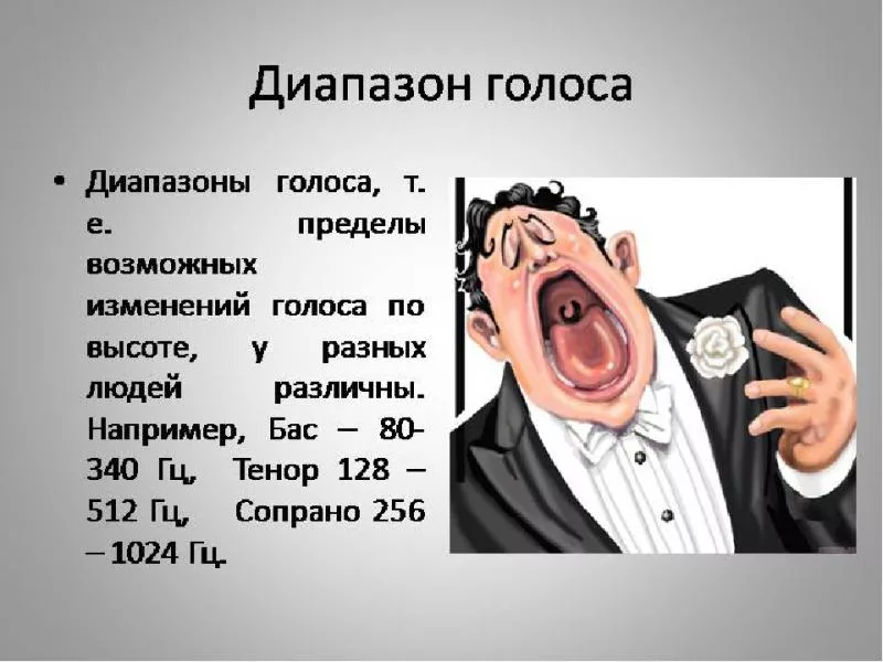 Как увеличить диапазон голоса? voca.dev-top-it.ru