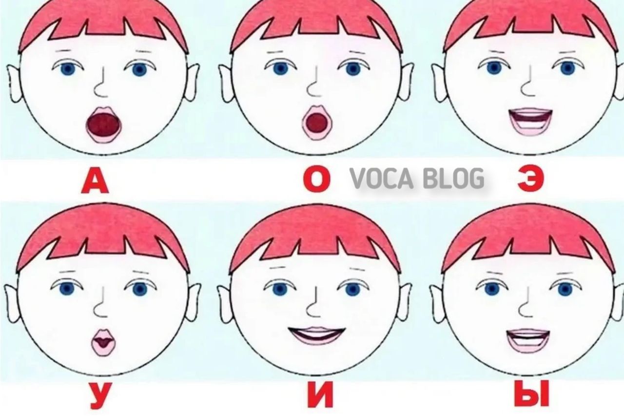 Скороговорки для развития дикции voca.dev-top-it.ru